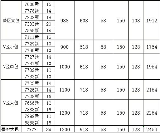1690548235614976.png QQ浏览器截图20230728151112.png