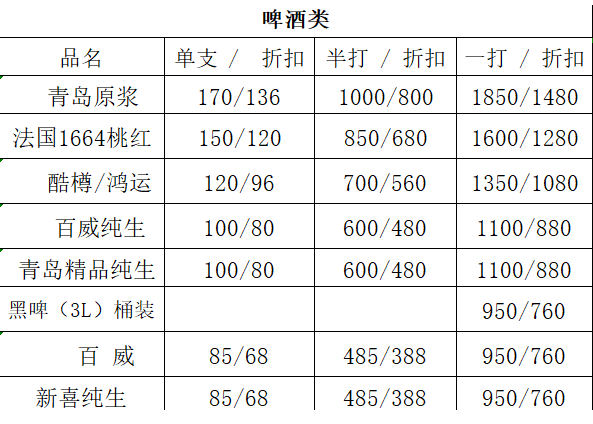 1692261806465347.png QQ浏览器截图20230817120828.png
