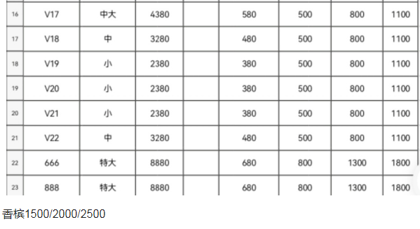 1699167639956896.png QQ浏览器截图20231104224122.png