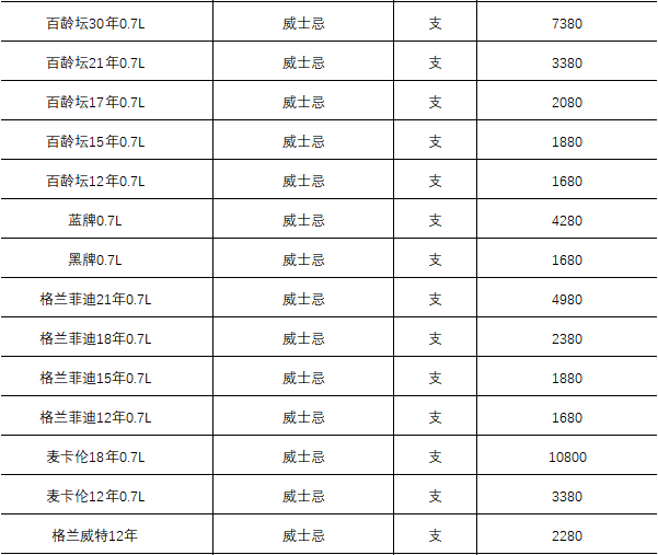 QQ浏览器截图20231208195234.png