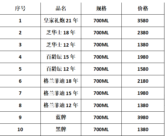 QQ浏览器截图20231209144258.png