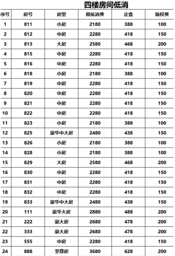 微信截图_20250308214702.png
