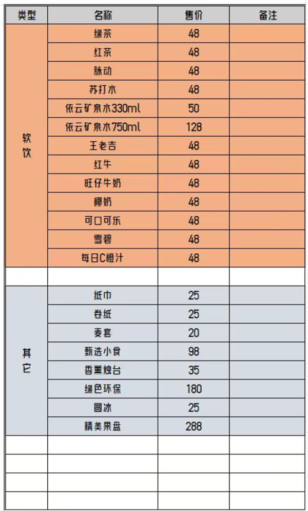 1770475970603974.png wechat_2026-02-07_225154_909.png